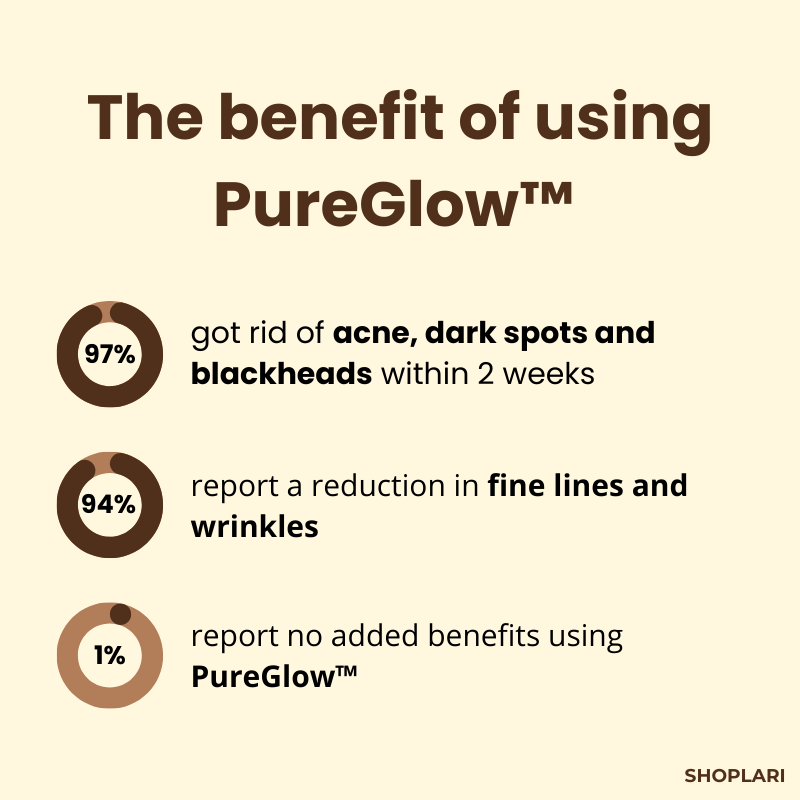 PureGlow™ – Peau claire et jeune qui inspire confiance [1 + 1 Gratuit]