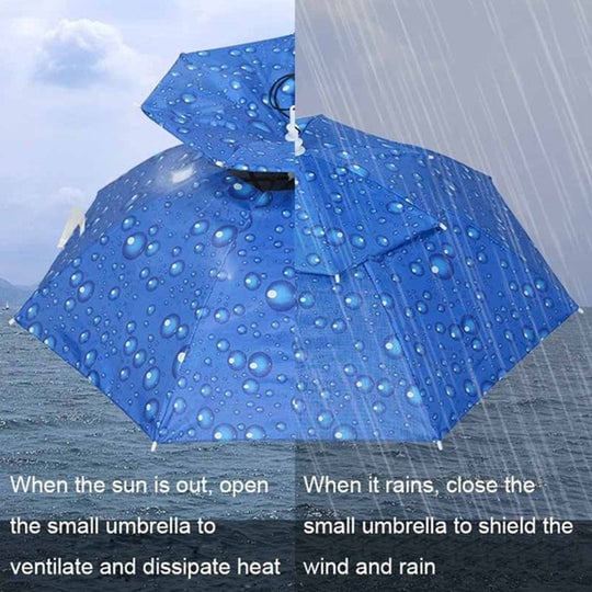 ShadeCap™ – Pare-soleil extérieur à double écran pratique [50 % de réduction]