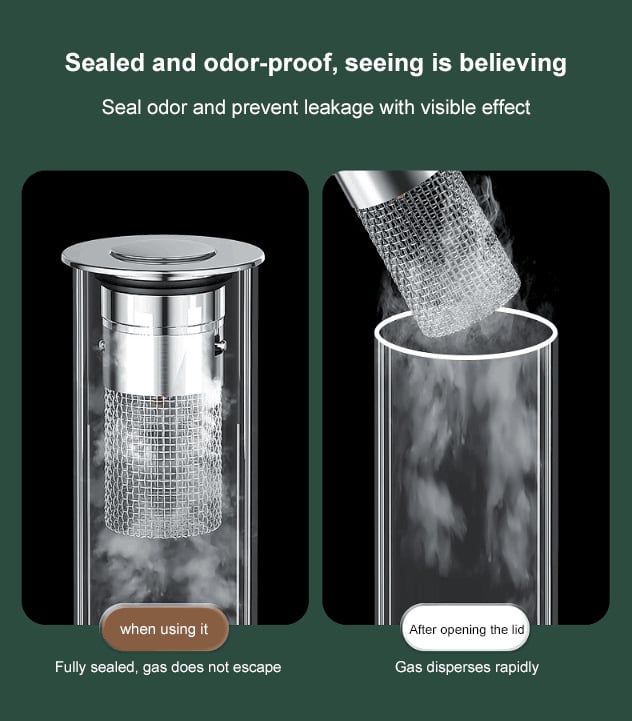 Filtre de Bonde en Acier Inoxydable Anti-Odeurs et Anti-Insectes