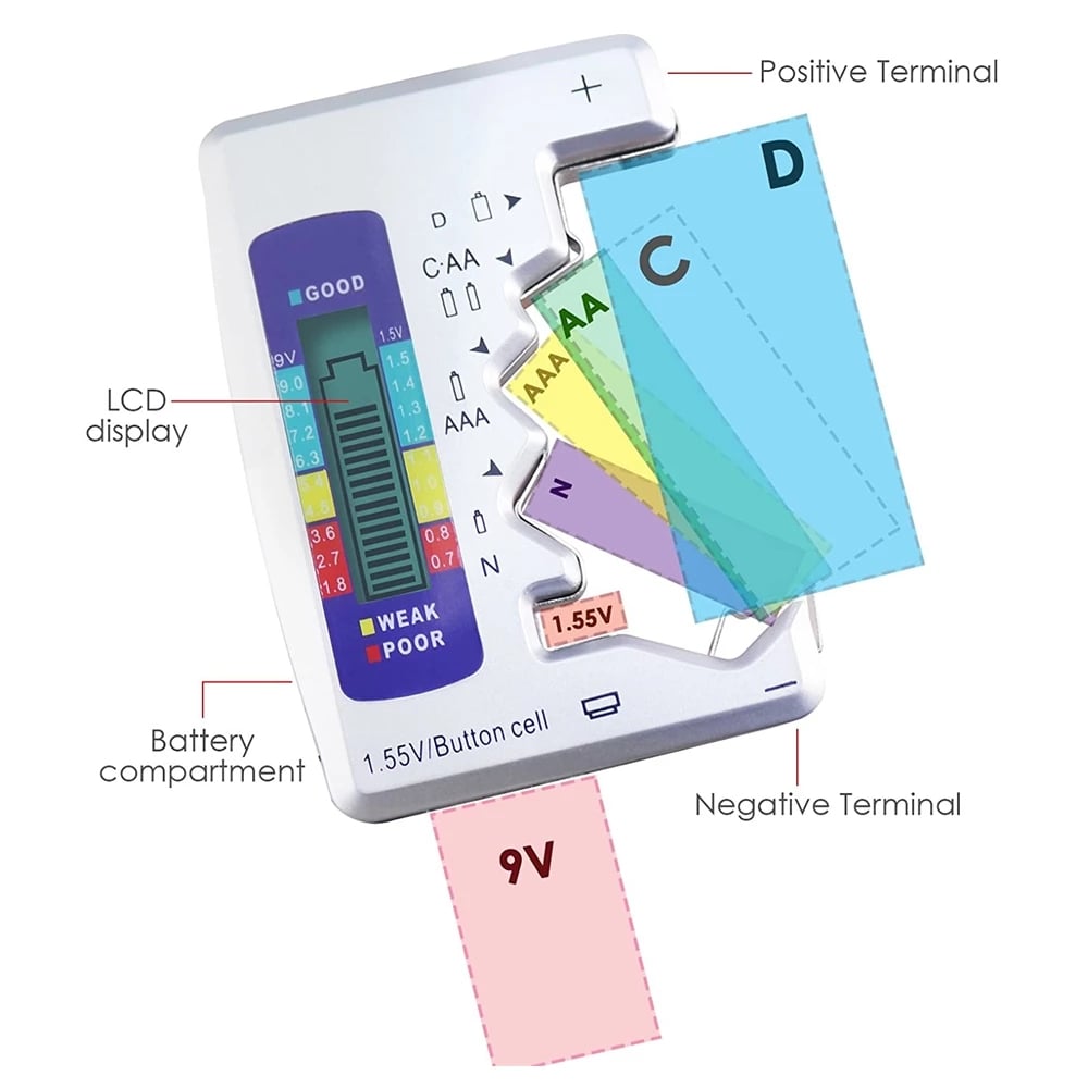 Testeur de Batterie Numérique LCD – Compatible AA, AAA, 9V et Piles Bouton
