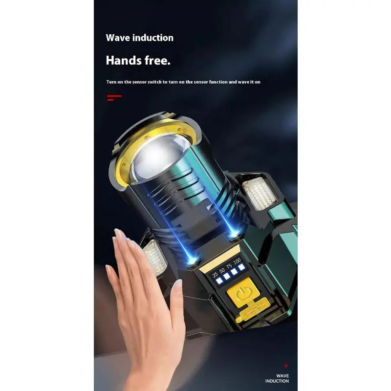 HeadLight™ – Faisceau focalisé puissant pour la pluie, le brouillard et la conduite de nuit [50 % de réduction]