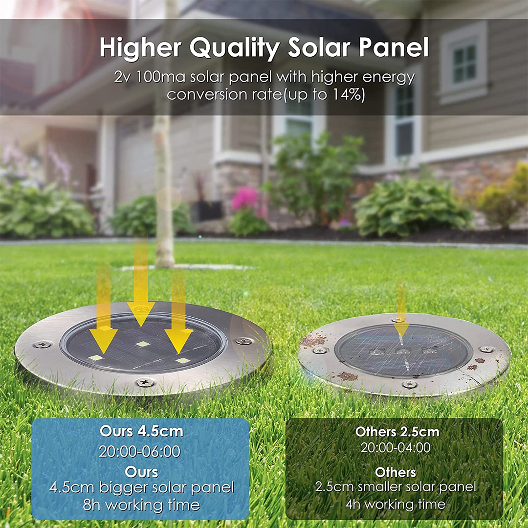 SolarSpot™ - Lampe solaire décorative pour allées extérieures [2 + 2 Gratuit]