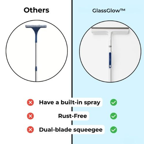 Lave-Vitre Télescopique avec Raclette et Tampon Microfibre