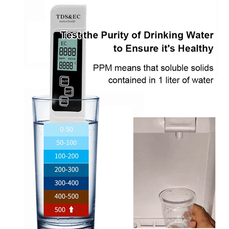 AquaControle™ – Test de qualité rapide et fiable [50 % de réduction]