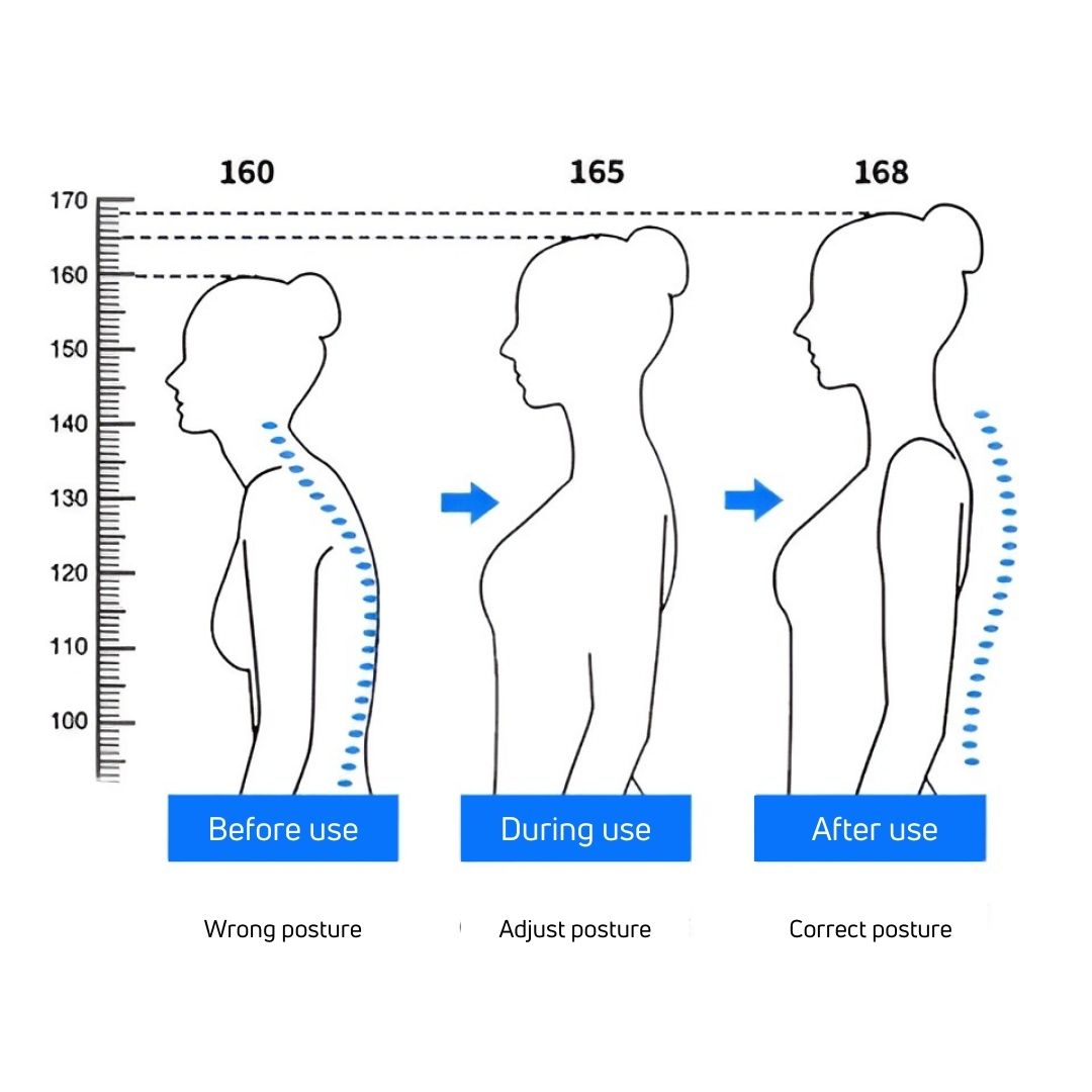 HealthPost™ - Correcteur de posture dorsal ajustable [50% de réduction]
