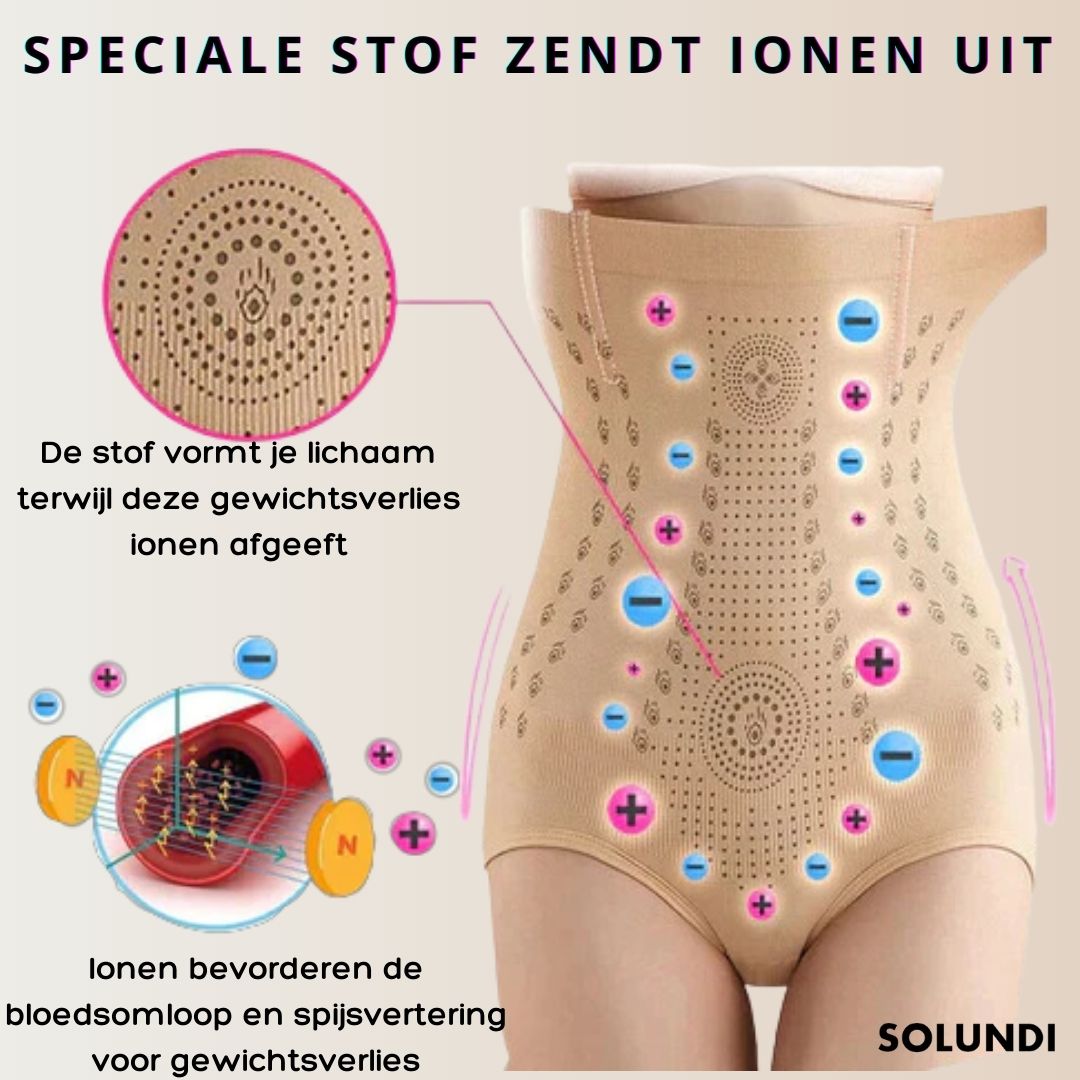 Ceinture de taille thermo-active ionique pour femme – Sport et quotidien