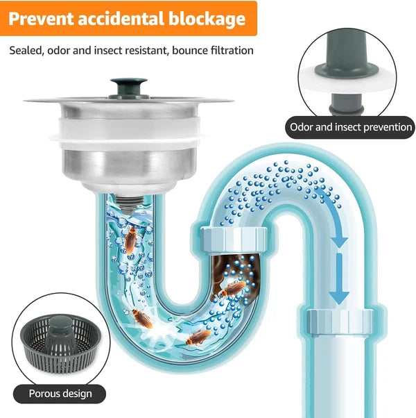 SinkStrain™ – Acier Inoxydable & ABS pour Anti-Obstruction & Protection contre les Odeurs [50 % de Réduction]