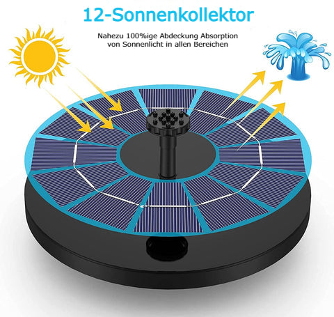 SolarSpray™ – Fontaine à eau solaire (Dernier jour de réduction [50 % de réduction]