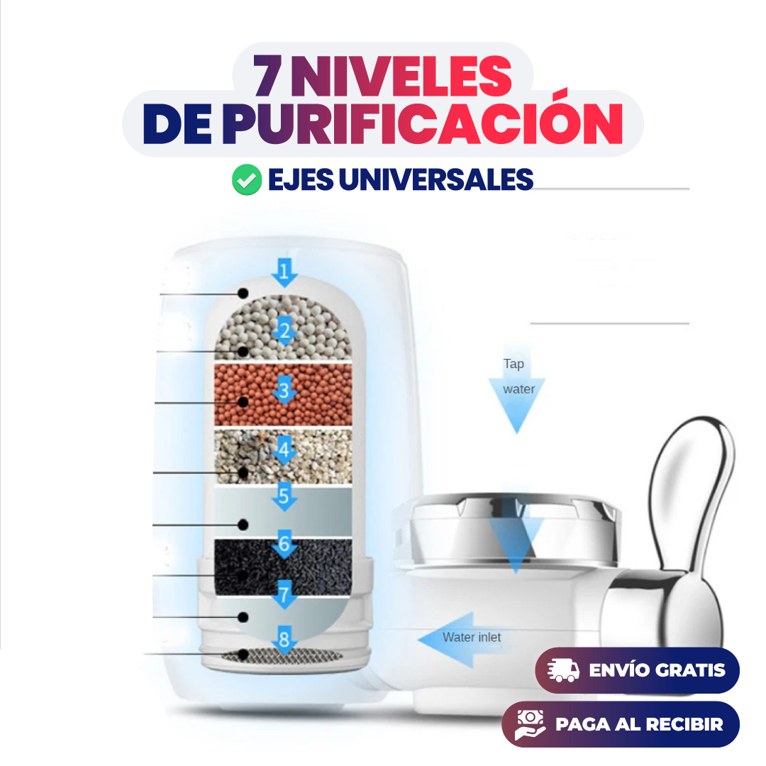 Filtre Robinet 7 Niveaux avec Cartouche Céramique Réutilisable