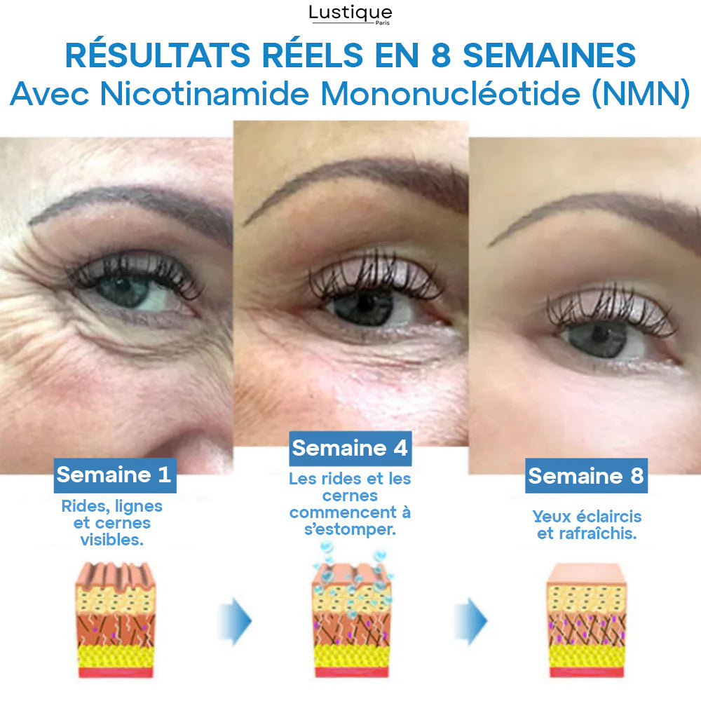VitaVision™ – Revitalisez vos yeux fatigués pour un regard éveillé instantané [1 + 1 Gratuit]