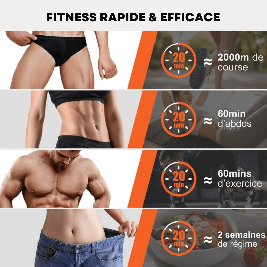 ElectroFit™ – Réveillez Votre Bien-Être Intérieur [50% de Réduction]