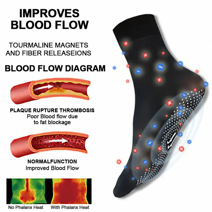 ShapeSocks™ – L’astuce ultime pour accélérer votre perte de poids [1 + 1 Gratuit]