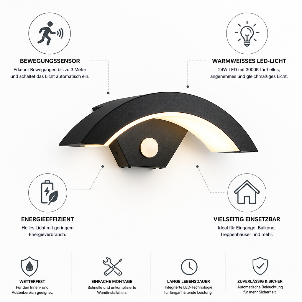 Applique murale LED extérieure avec détecteur de mouvement – lumière blanc chaud