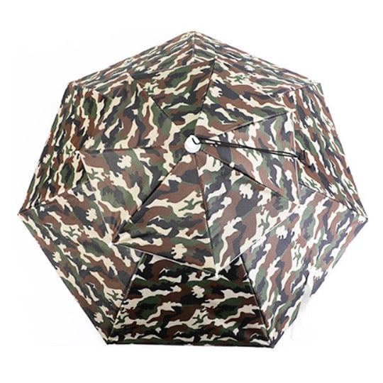 ShadeCap™ – Pare-soleil extérieur à double écran pratique [50 % de réduction]