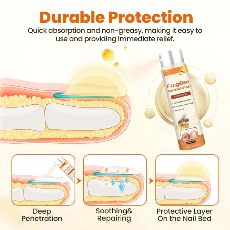 Soin des Ongles au Venin d'Abeille – Spray Réparateur et Fortifiant