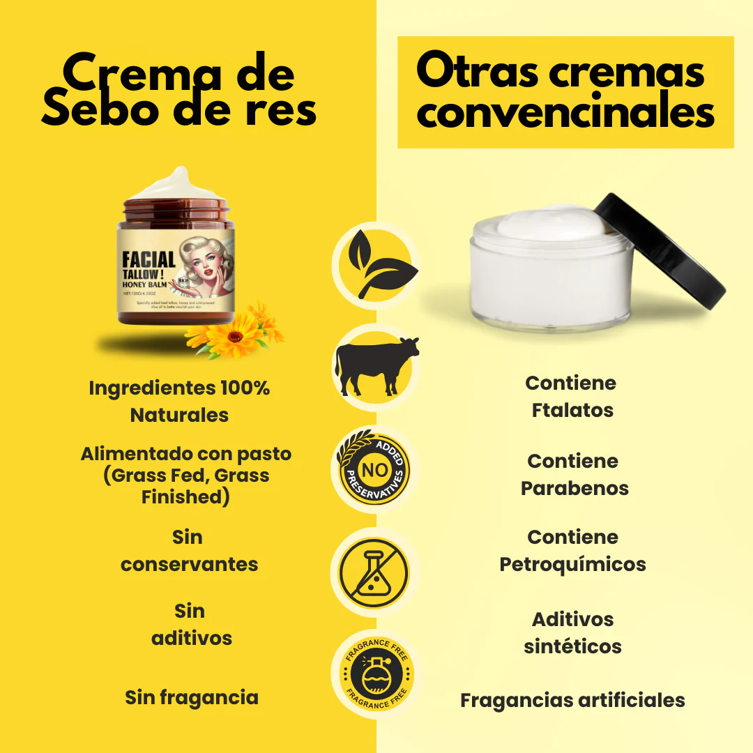 Crème hydratante naturelle pour peaux sensibles et sèches – 50 g