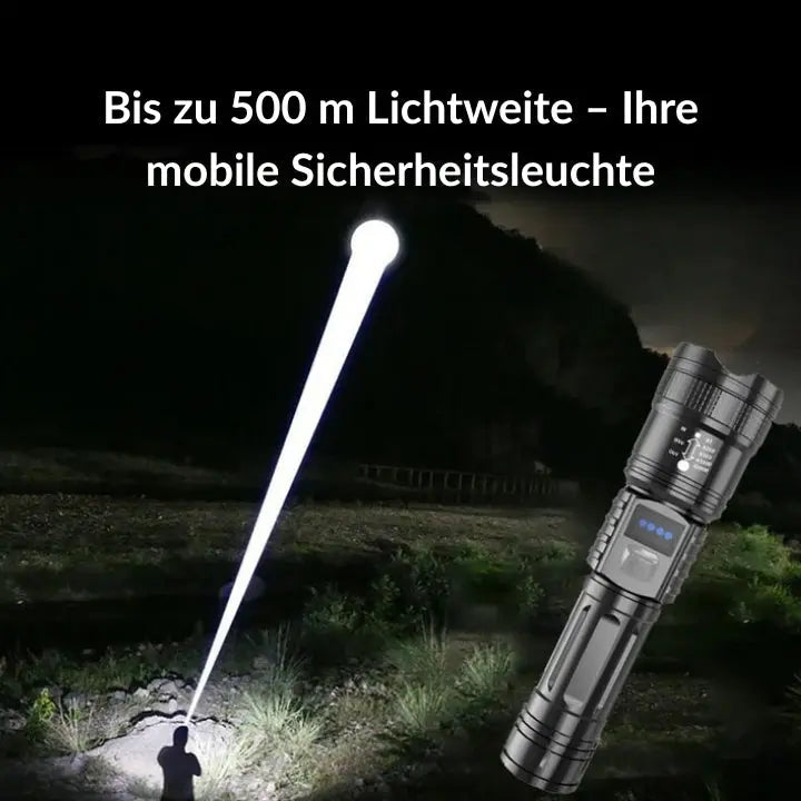 NightForce™ – Vainquez l’obscurité avec une luminosité implacable et une confiance absolue [50 % de réduction]
