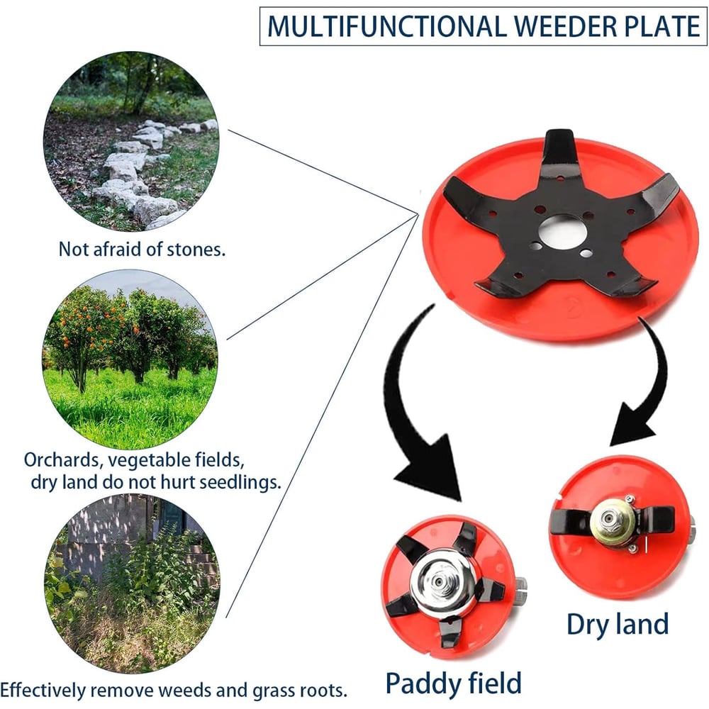 GardenDisc™ – Élimination Efficace des Mauvaises Herbes pour Jardin et Pelouse [50% de Réduction]