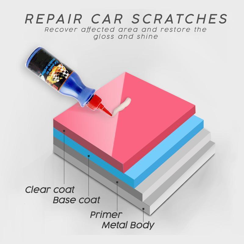 ScratchRepair™ – Éliminez et réparez les rayures instantanément [1 + 1 Gratuit]