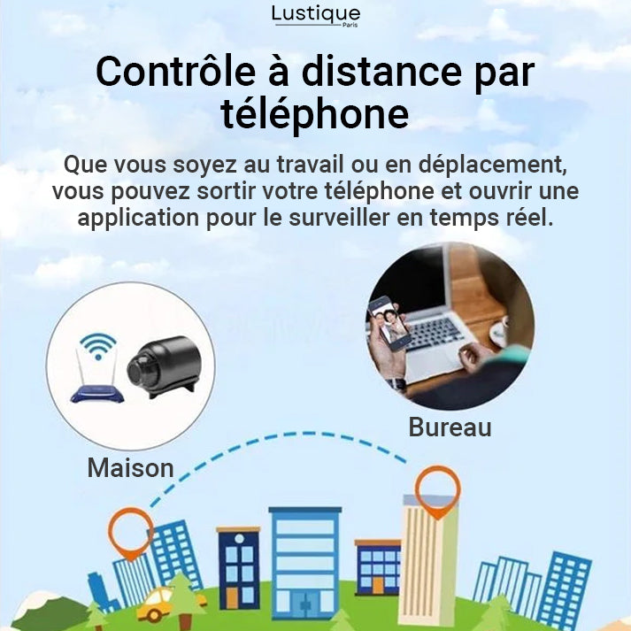 NanoVision™ – Mini caméra espion 4K HD 360° [50 % de réduction]