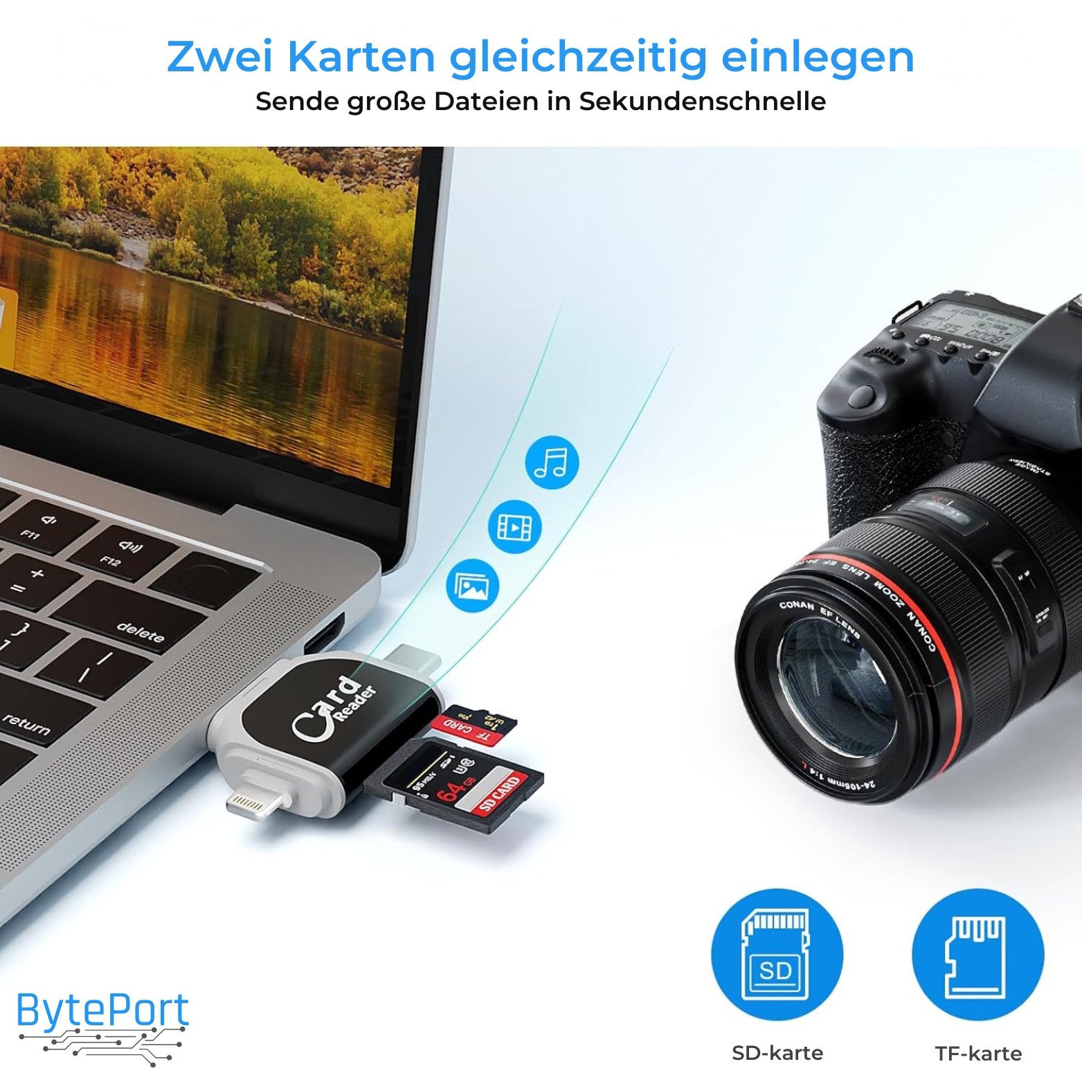 Lecteur de Cartes SD 4-en-1 USB-C Lightning USB-A Micro-USB Portable