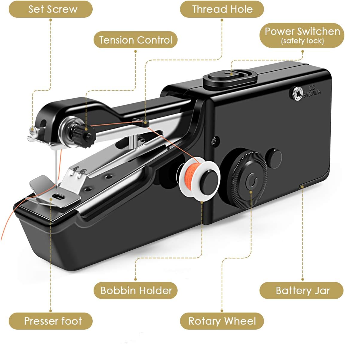 FabriSnap™ – Cet appareil compact coud facilement et presque invisiblement [50 % de réduction]