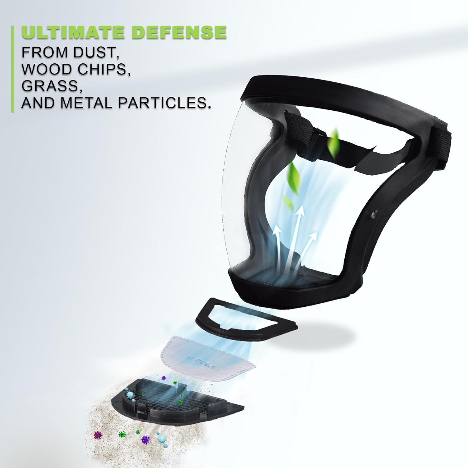 DefentShield™ – Protection faciale complète pour une tranquillité d’esprit assurée ! [50 % de réduction]