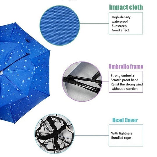 ShadeCap™ – Pare-soleil extérieur à double écran pratique [50 % de réduction]