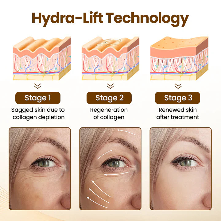 Sérum Anti-Âge Visage au Collagène et Acide Hyaluronique avec Roller