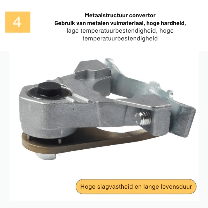 TrimPro™ – Fonctionnalité polyvalente et pratique [50 % de réduction]
