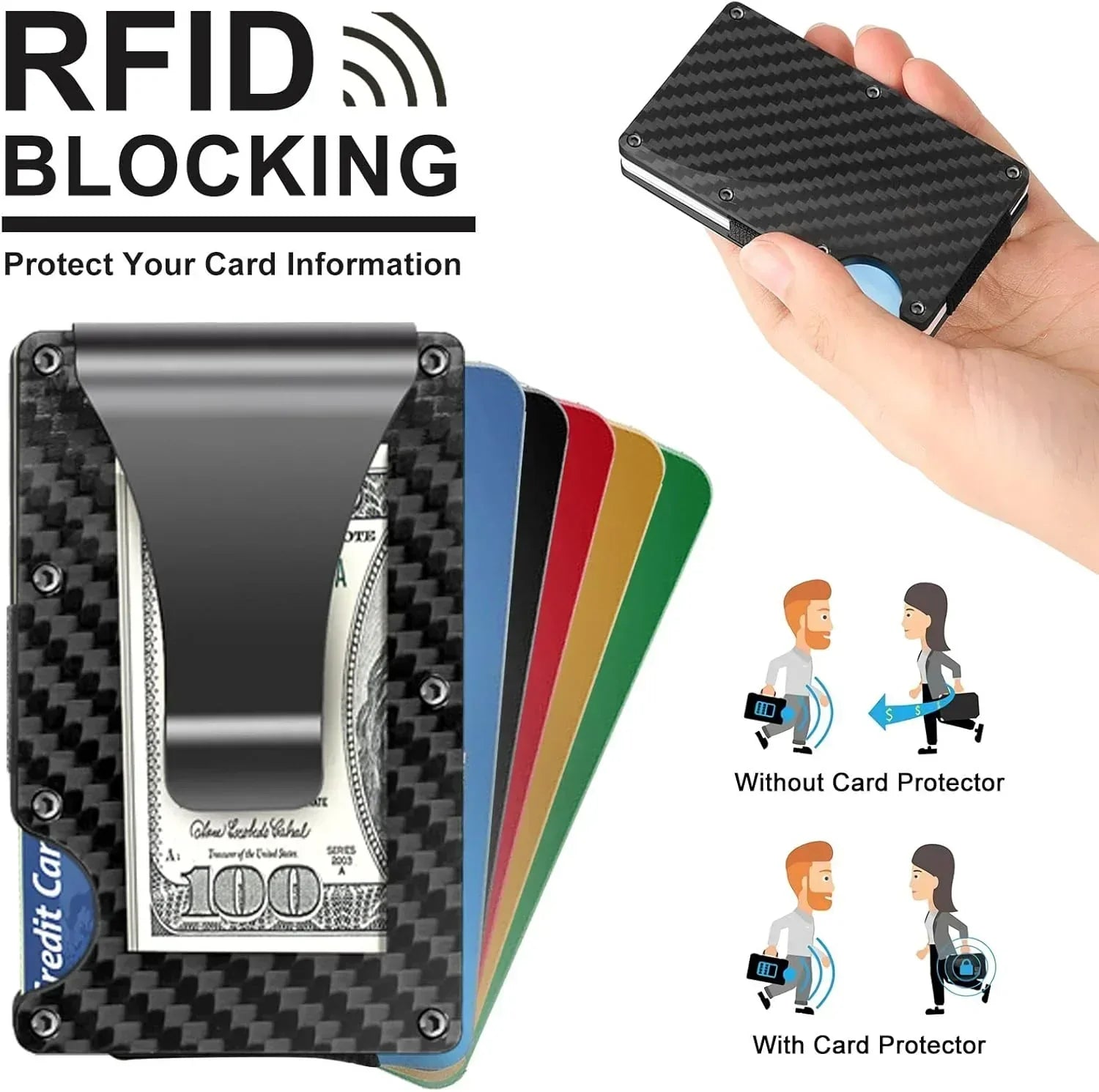 Porte-cartes Aluminium Ultracompact avec Protection RFID Intégrée