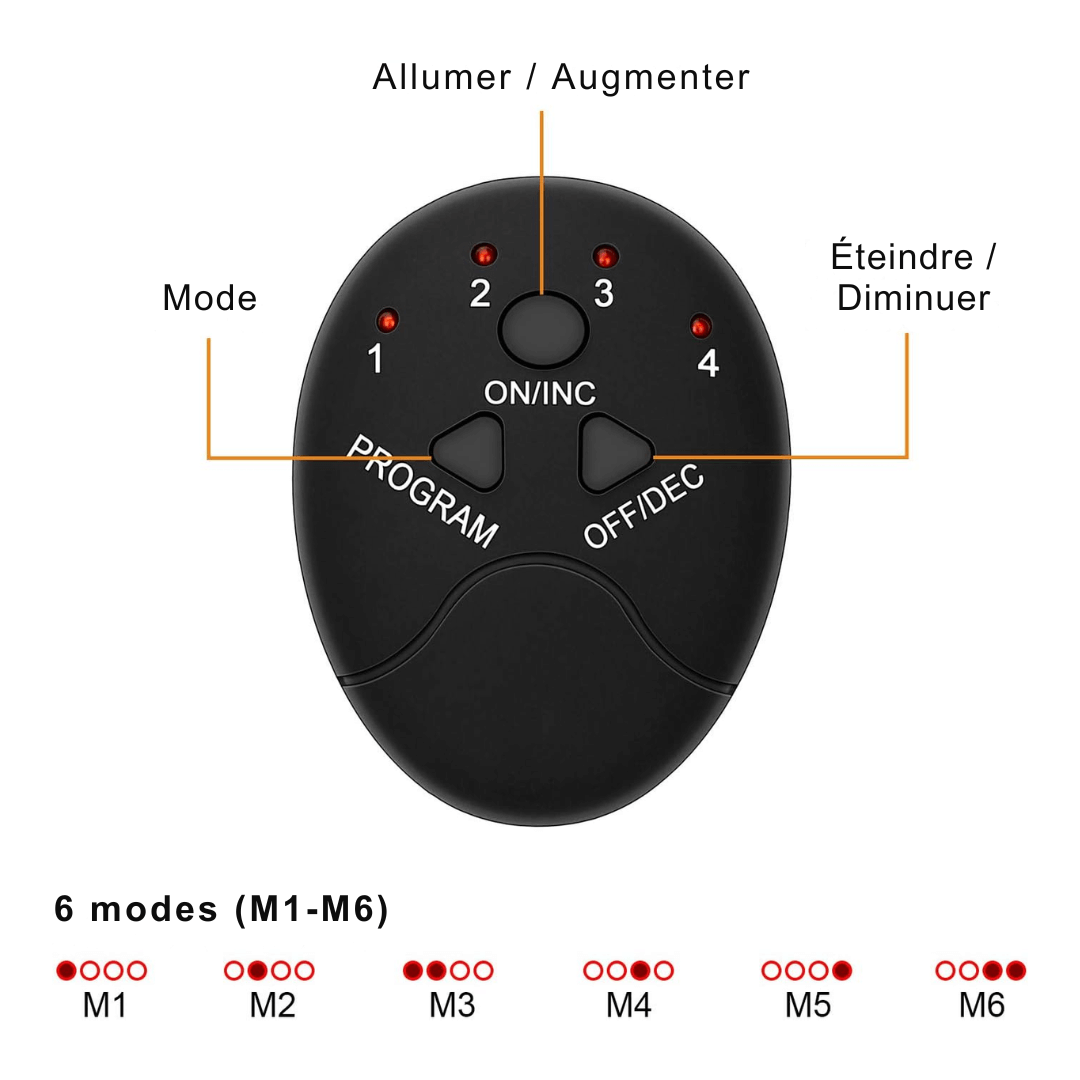 ElectroFit™ – Réveillez Votre Bien-Être Intérieur [50% de Réduction]