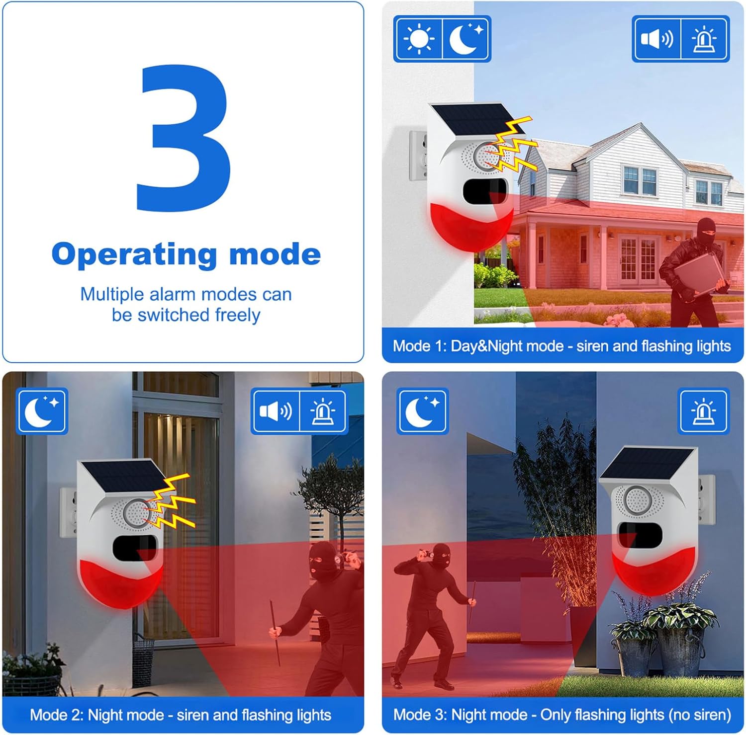 Détecteur de mouvement solaire extérieur avec alarme sirène et LED IP65