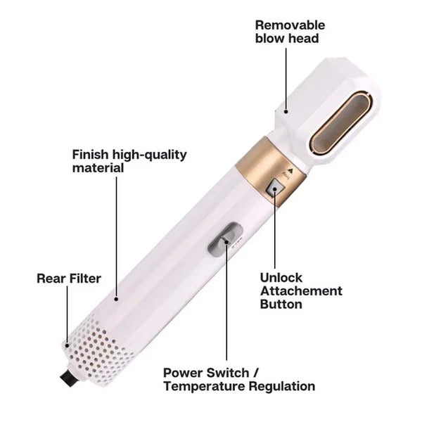GlamWave™ – Outil de coiffage polyvalent pour un style capillaire sans effort [50 % de réduction]