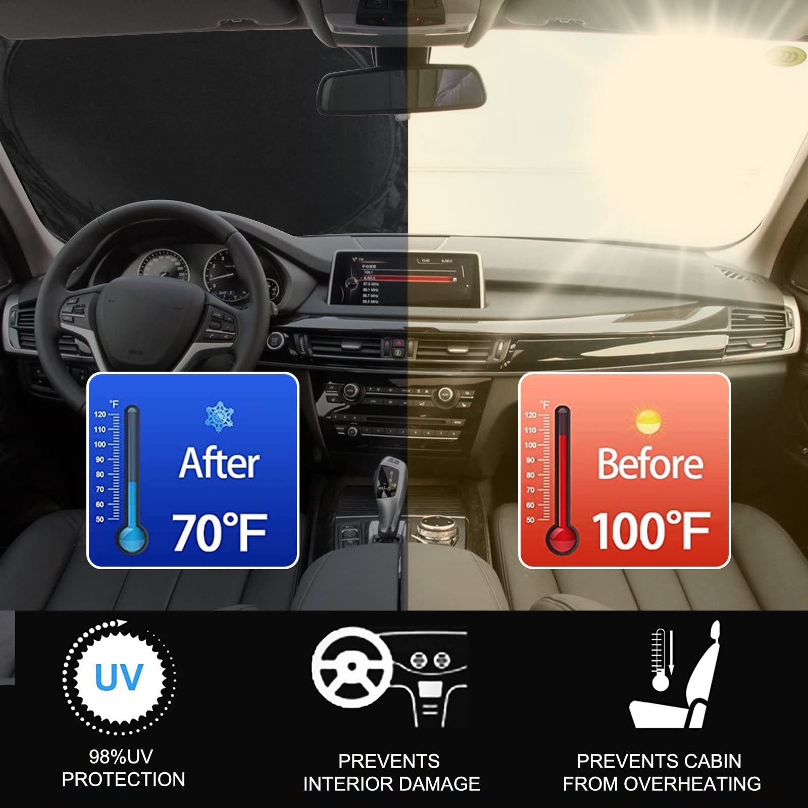 Solaris™ – Pare-soleil automobile pour une protection UV optimale [50 % de réduction]