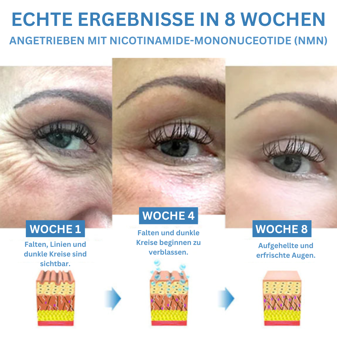 GlowLift™ – Soin des yeux pour révéler instantanément un regard éclatant, jeune et frais [1 + 1 Gratuit]