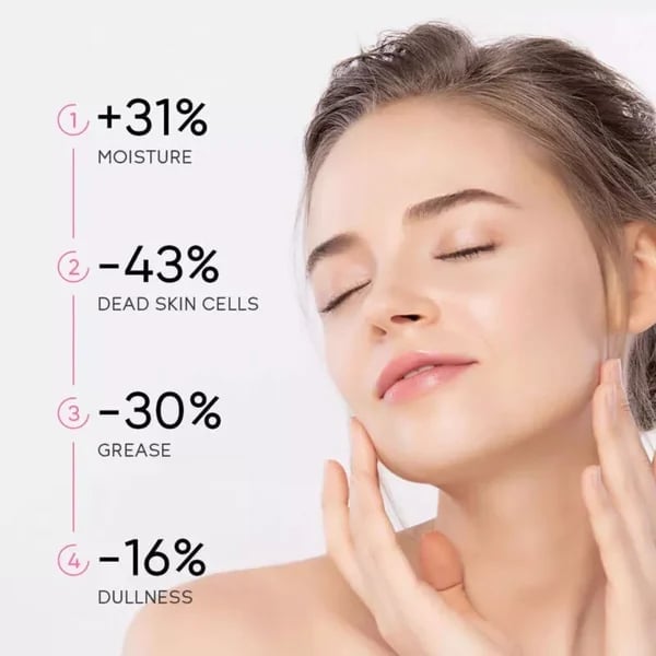 GlowPurge™ – Gel peeling ClearSkin doux et purifiant [1 + 1 Gratuit]