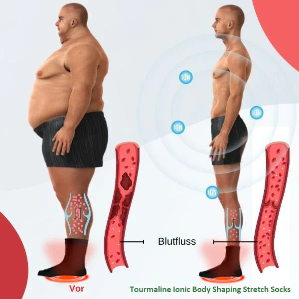 ShapeSocks™ – L’astuce ultime pour accélérer votre perte de poids [1 + 1 Gratuit]