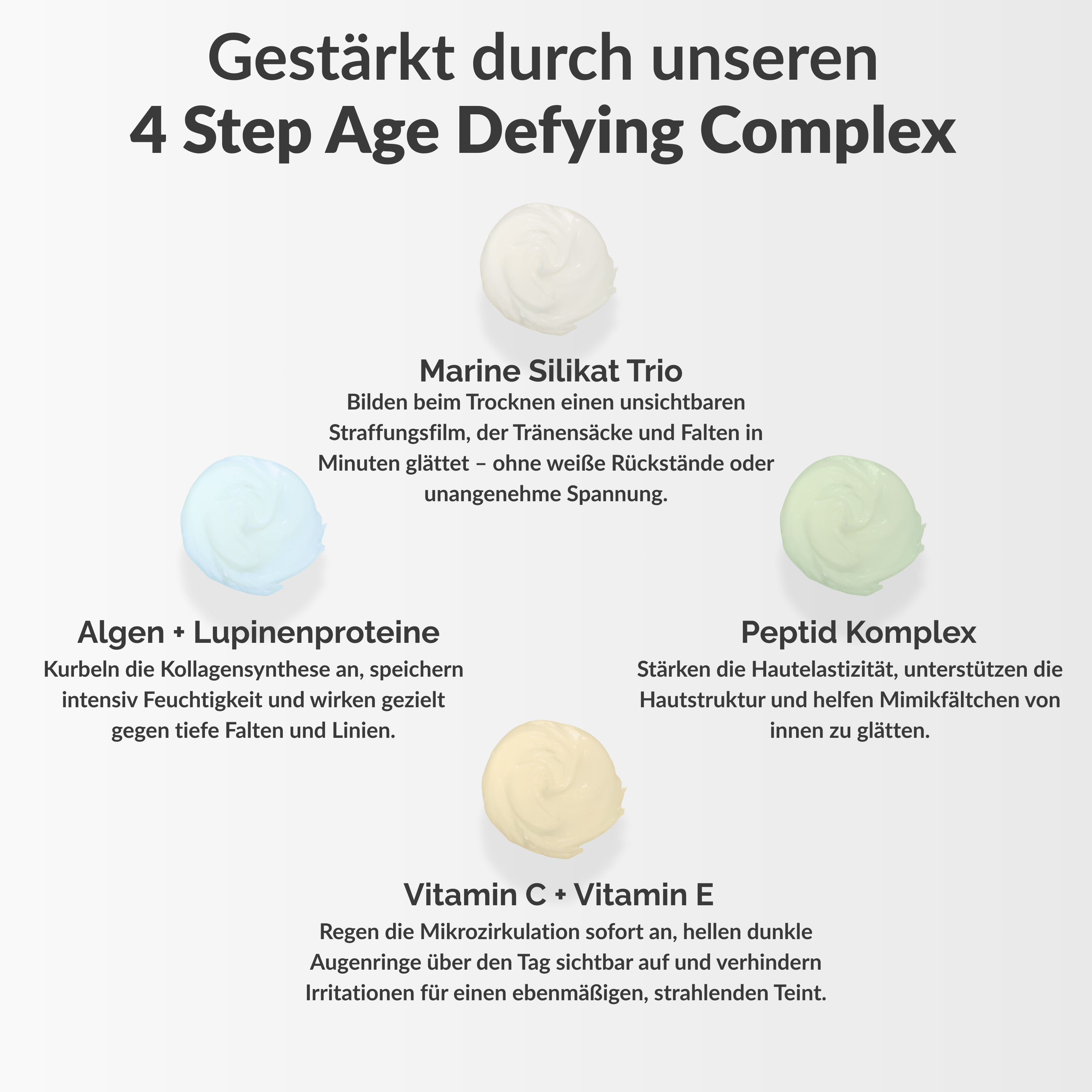 Crème Contour des Yeux Anti-Rides Effet Lifting Peau Mature 40+