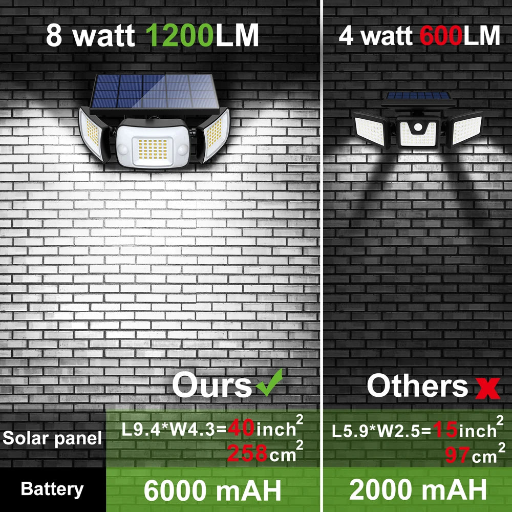 Lampe Solaire LED à Capteur de Mouvement 3 Têtes – Éclairage Extérieur IP65