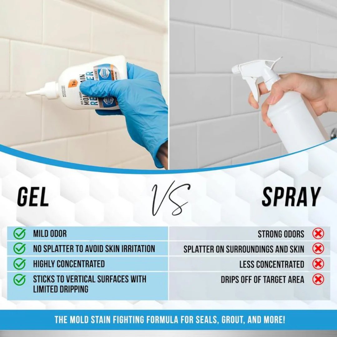 Gel Éliminateur de Moisissures pour Joints, Carrelage et Surfaces Humides
