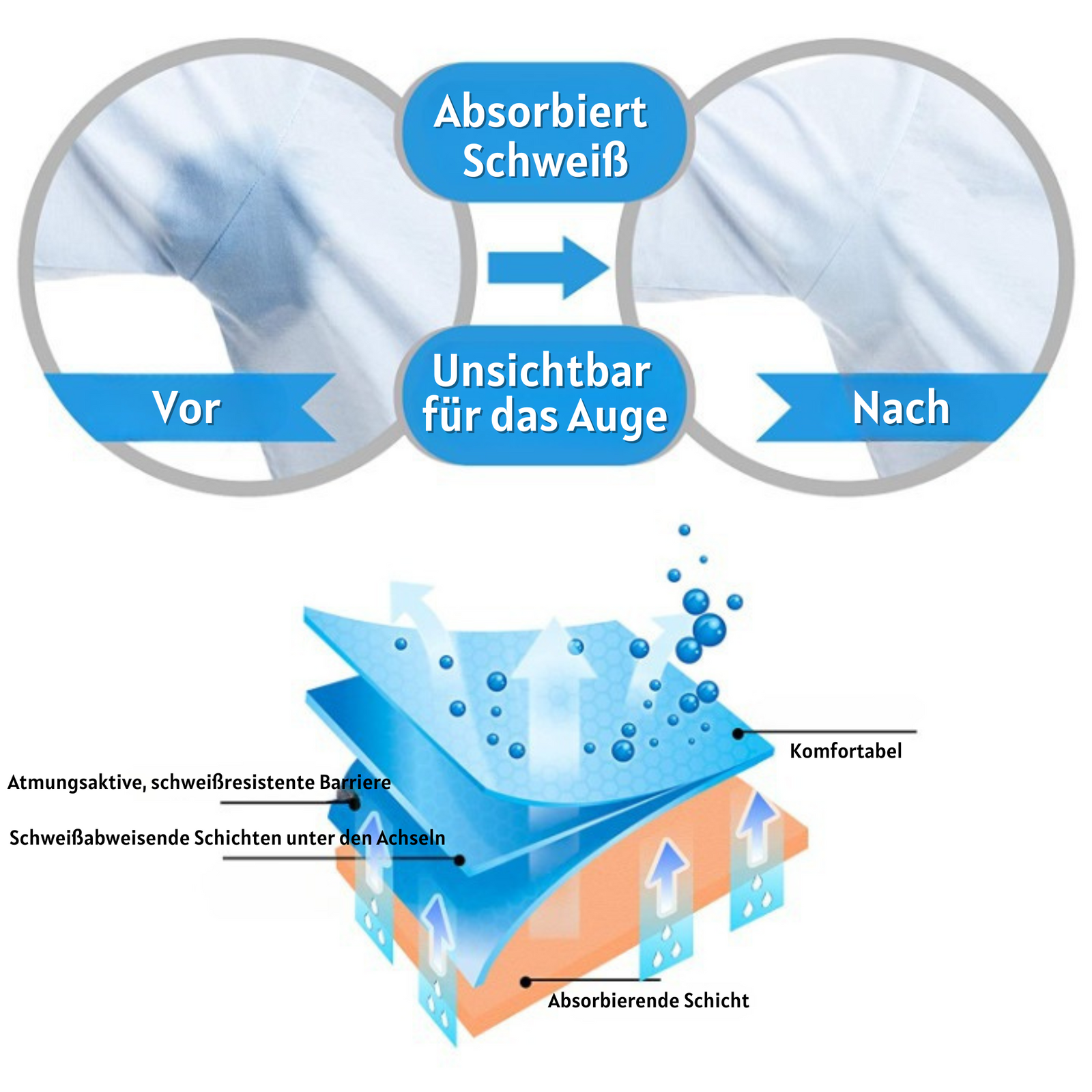 Protège-dessous de bras jetables anti-transpiration – Pads absorbants invisibles