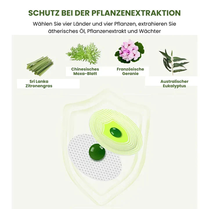 AntiBite™ – Patchs anti-moustiques répulsifs [50 % de réduction]