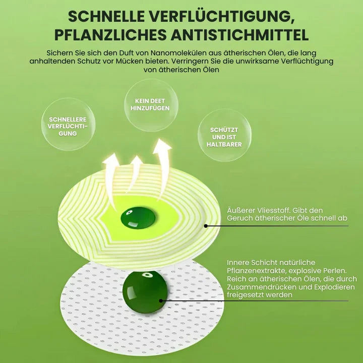 AntiBite™ – Patchs anti-moustiques répulsifs [50 % de réduction]