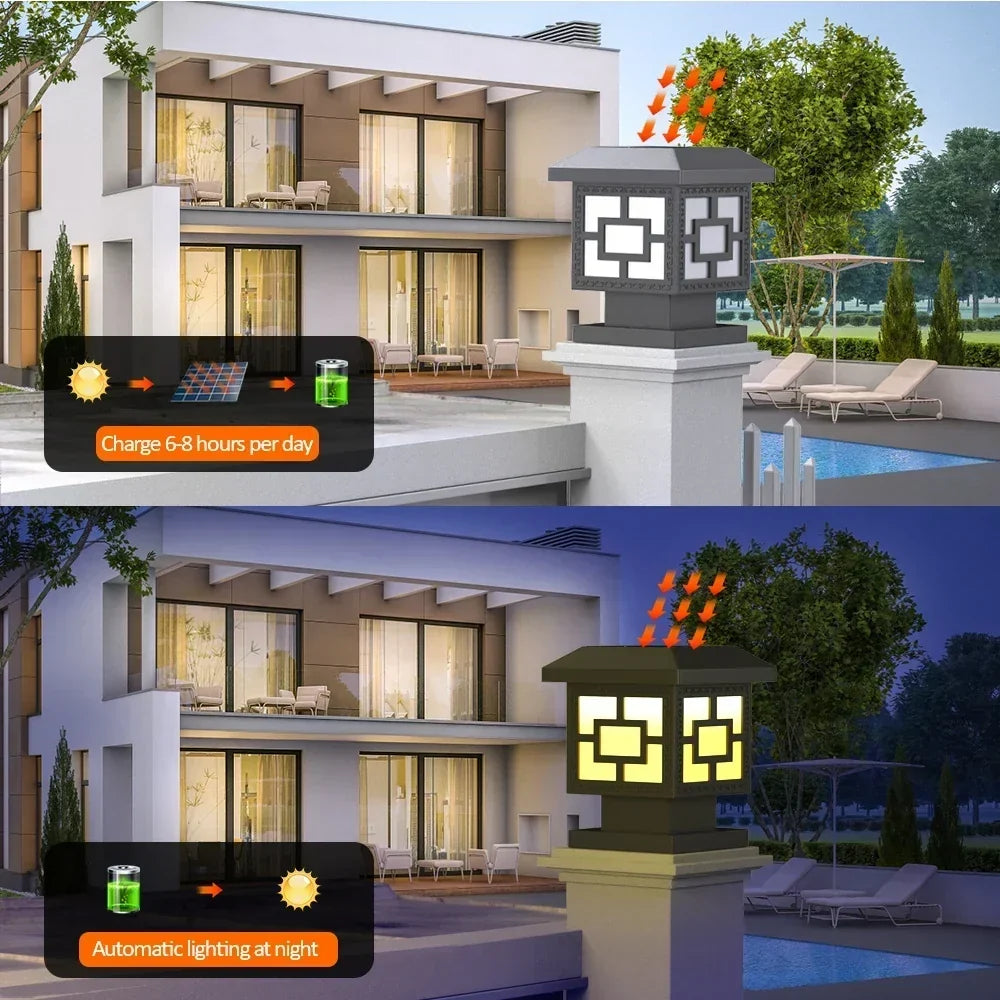 Luminaire solaire LED pour poteau de clôture – Éclairage extérieur automatique