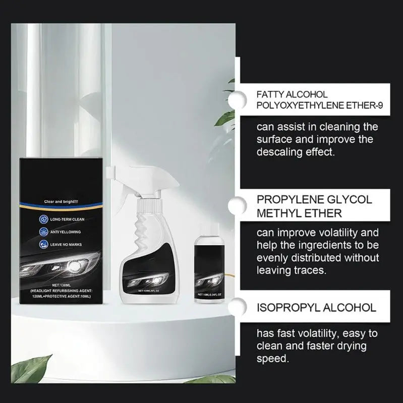 CarClean™ – Élimine le jaunissement et assure une vision claire [50 % de réduction]
