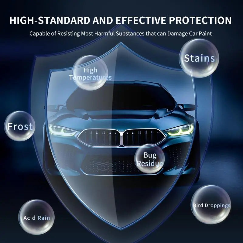 NanoAgent™ – Protection sans eau en quelques secondes et durable [1 + 1 Gratuit]