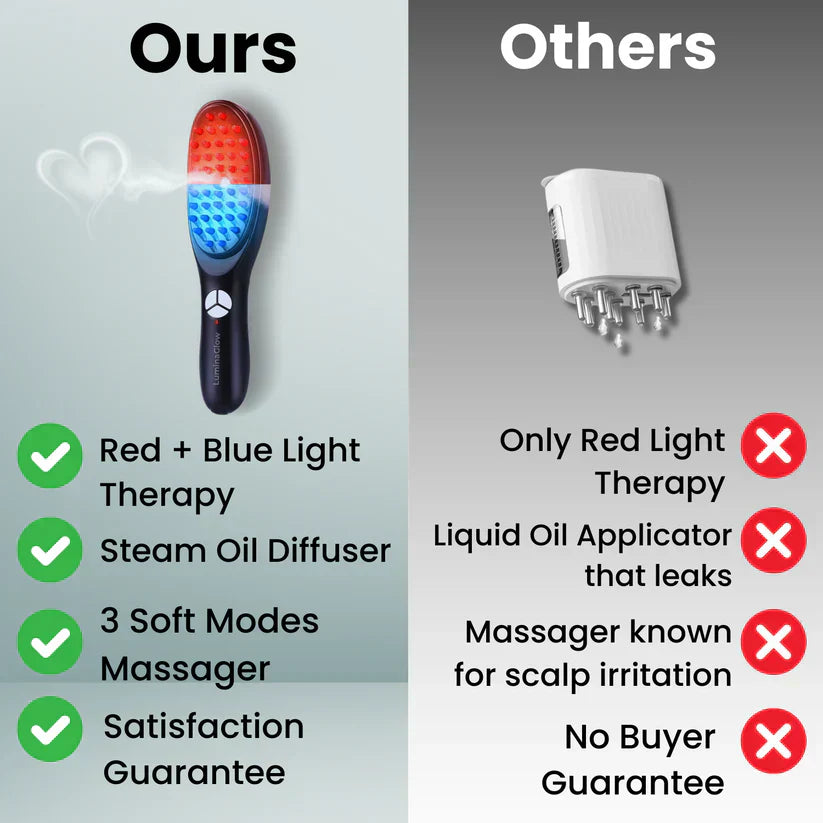 NourishWave™ – Revitalisez votre cuir chevelu [50 % de réduction]