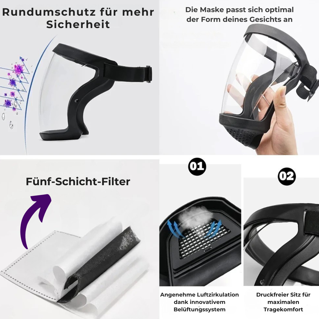 DefentShield™ – Protection faciale complète pour une tranquillité d’esprit assurée ! [50 % de réduction]