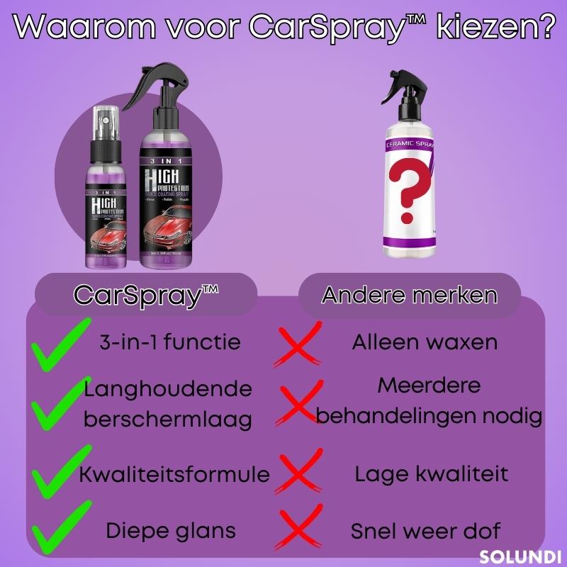 Spray Nettoyant Voiture 3-en-1 Nanotechnologique – Nettoie, Répare et Protège